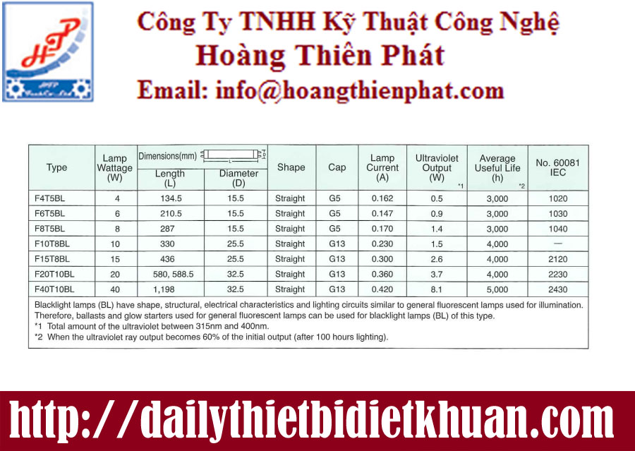 catalog-bong-den-opalescent-uv-a-diet-khuan