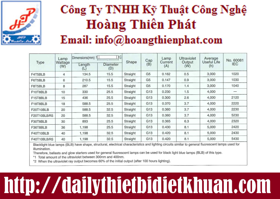 catalog-bong-den-black-uv-a-diet-khuan